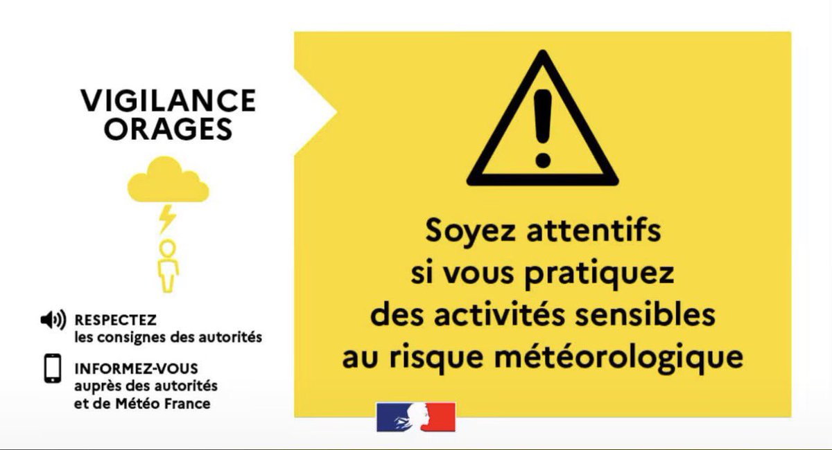 Vigilance jaune orages en Drôme le 11 août