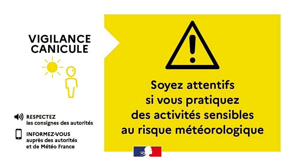 Vigilance jaune canicule dans les Landes à partir du 11 août