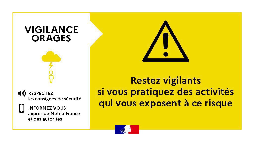 Vigilance jaune orages et orange canicule en Hérault
