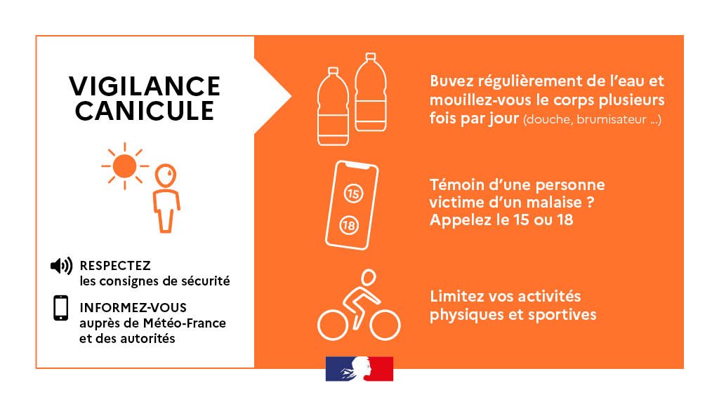 Vigilance canicule orange au Morbihan à partir du 11 août 2026
