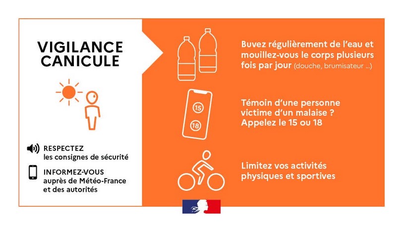 Vigilance orange canicule au Lot à compter du 12 août 2026