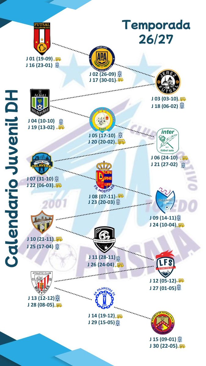 Imagen Post