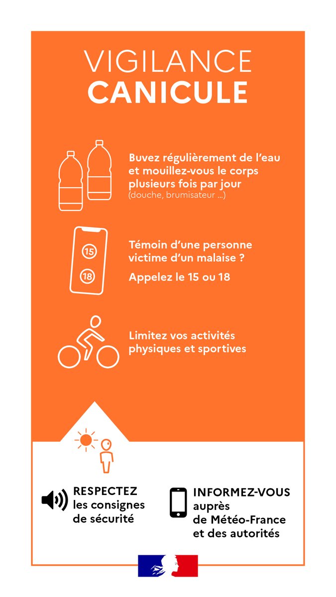 Vigilance orange canicule pour l'Oise à partir de 12h