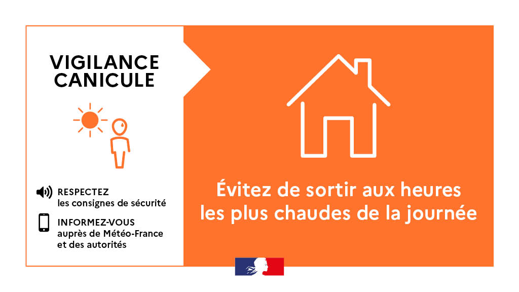 Vigilance orange canicule en Seine-Maritime le 13 août