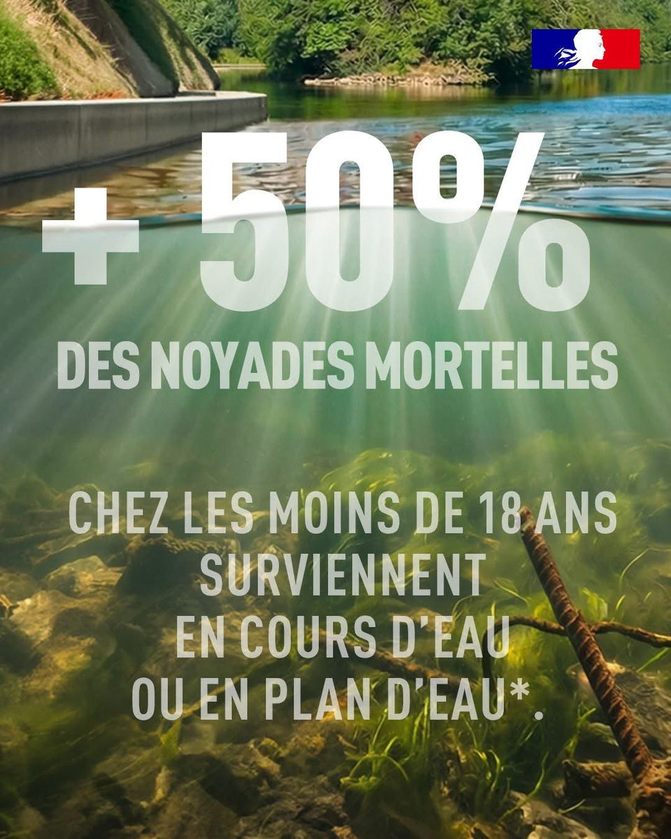 Prévention des noyades : conseils pour une baignade en toute sécurité