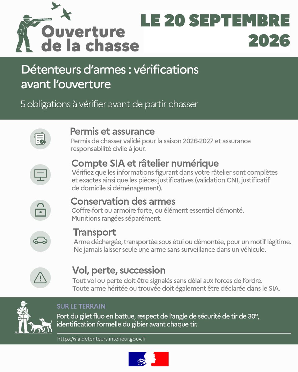 Ouverture de la chasse le 20 septembre en Somme