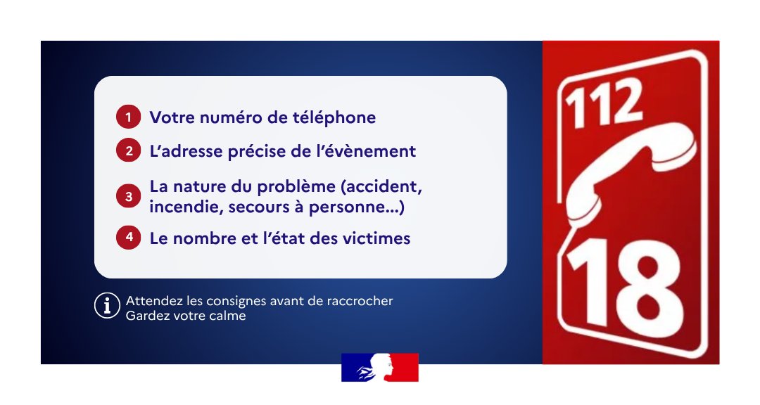 Appel d'urgence : numéros d'urgence à contacter dans le 13
