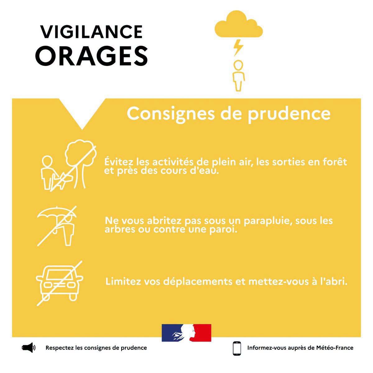Alerte Météo : Vigilance Jaune pour orages et Vigilance Orange pour canicule en Mayenne