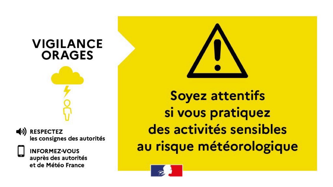 Vigilance jaune aux orages dans l'Aude ce soir
