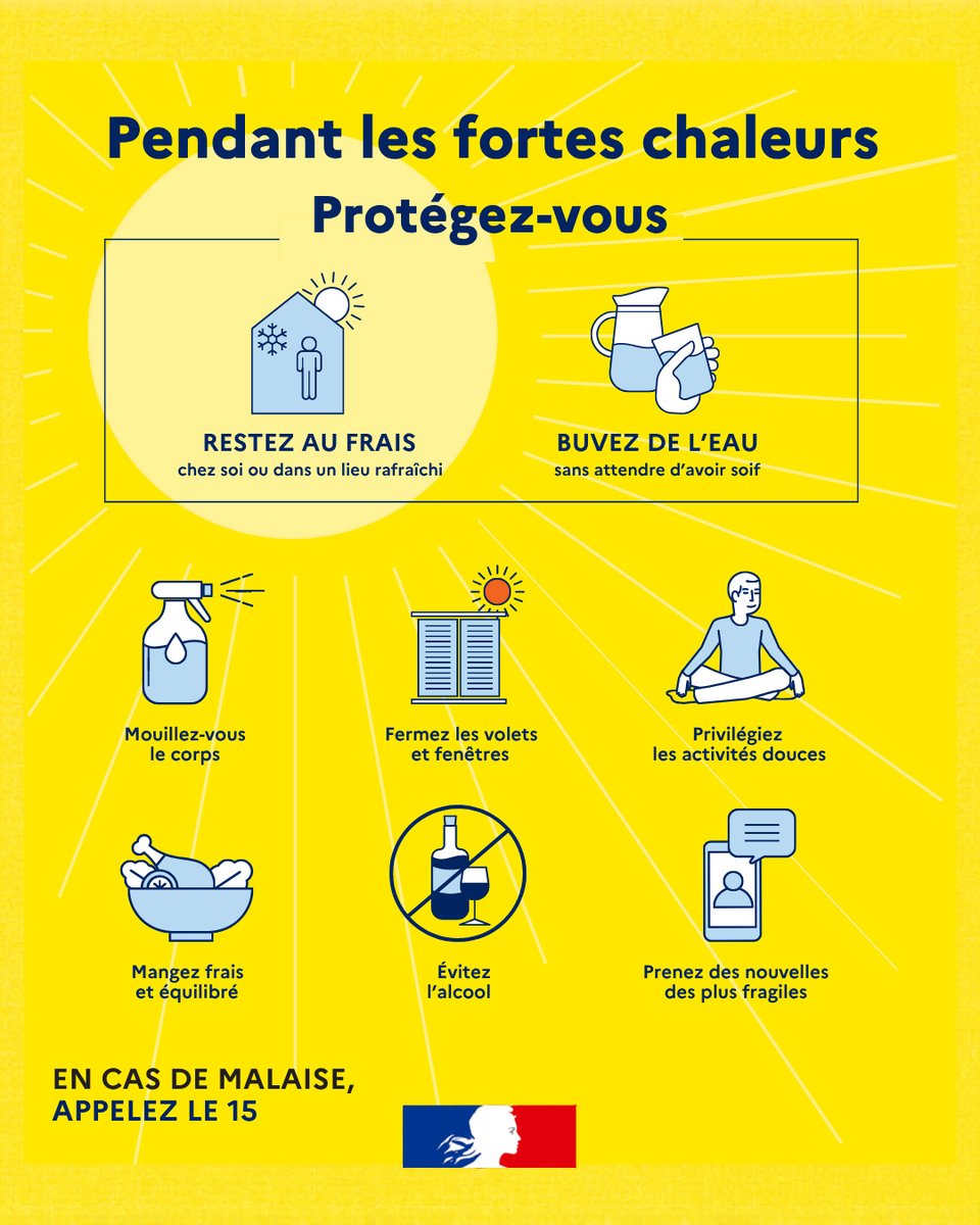Rappel des précautions à prendre en cas de canicule