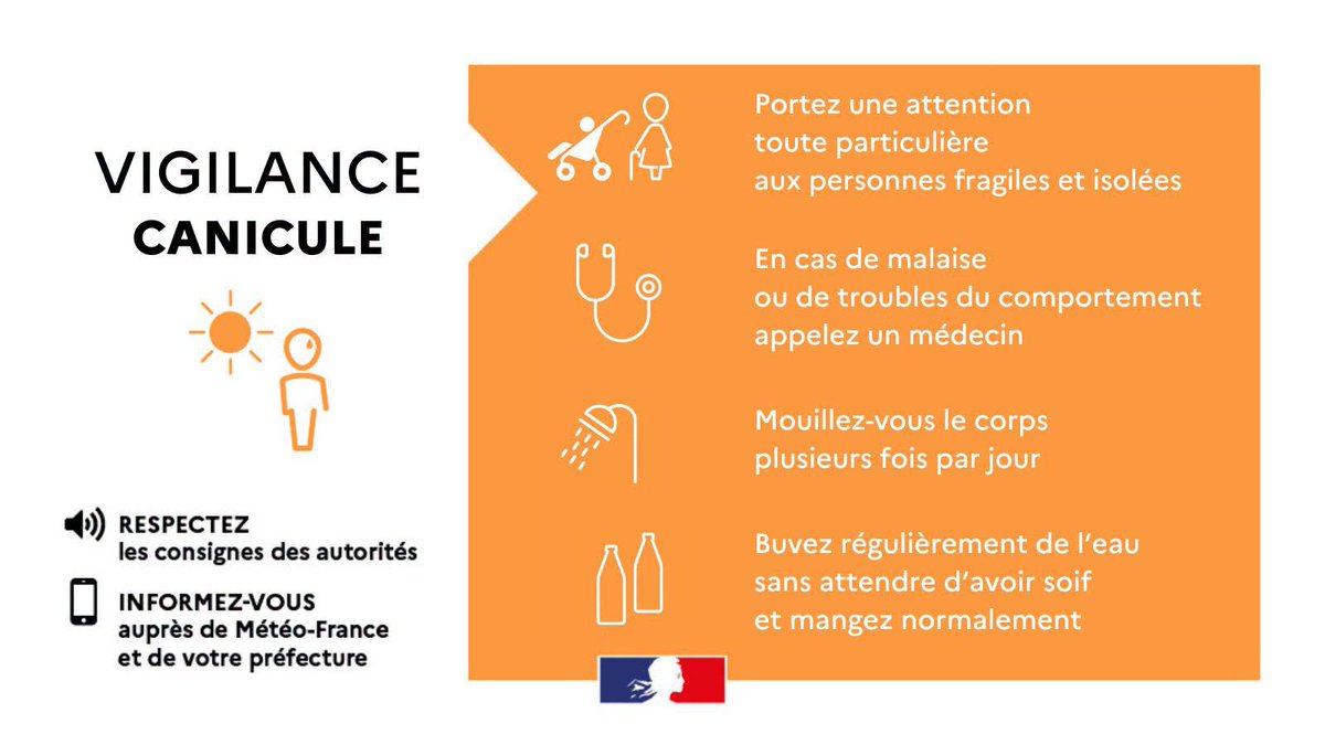 Vigilance orange canicule pour le département à partir de 16 h
