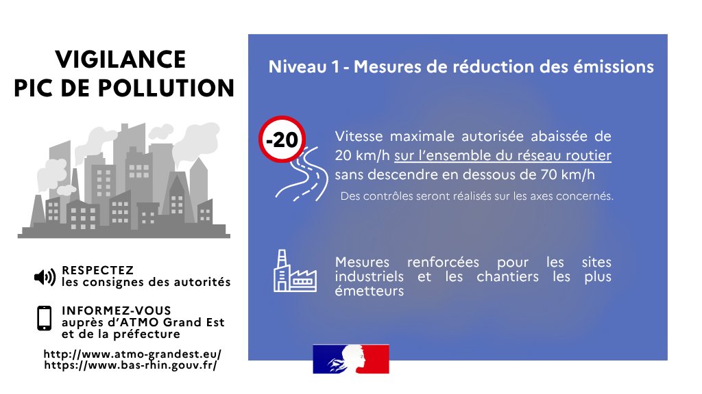 Pic de pollution à l'ozone au Bas-Rhin : mesures d'urgence