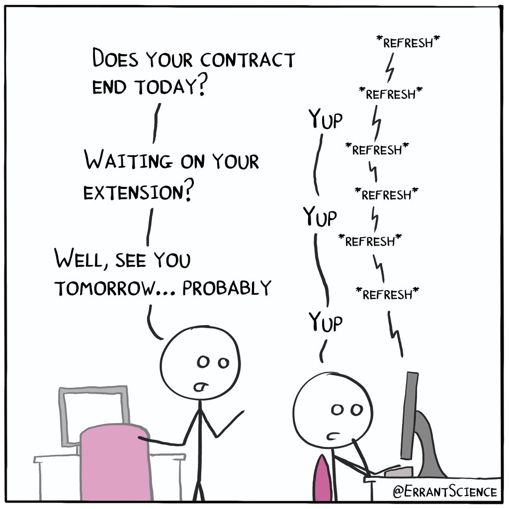 Errant Science